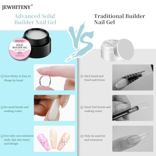 JEWHITENY 12-Color Non-Sticky Builder Gel Set for Nail Art