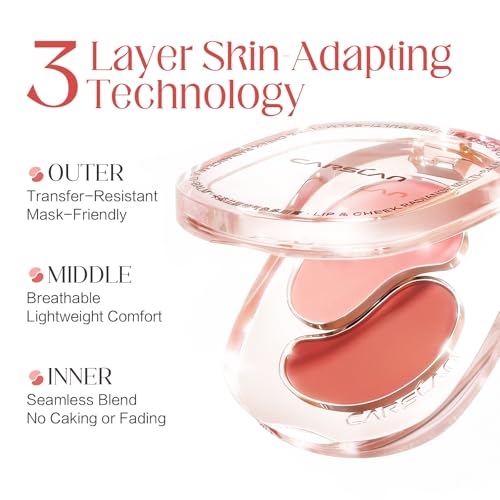 CARSLAN 2-in-1 Cream Blush Palette - Matte & Dewy Finish for Cheeks & Lips