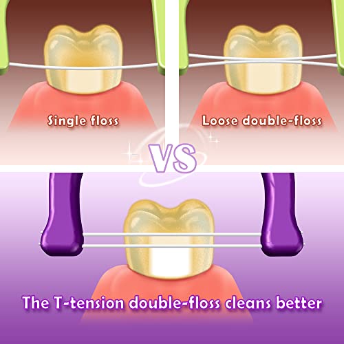 T.Smile Evolutionary Clean Dental Flossers Kit - 200 T-Tension Refills