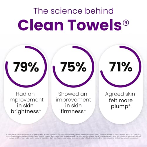 Clean Skin Club Healthy Aging Clean Towels XL - Travel Pack of 10