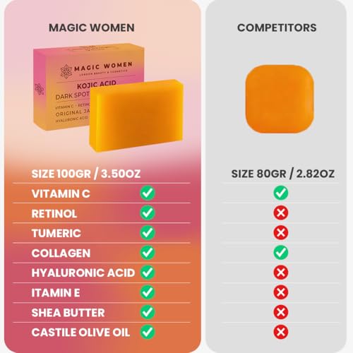 Kojic Acid Soap with Vitamin C & Retinol – Skin Brightening Bar (3.5 oz)