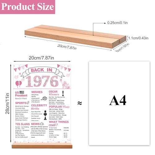 Pink 1976 Acrylic Sign with Stand | 50th Birthday Party Decor