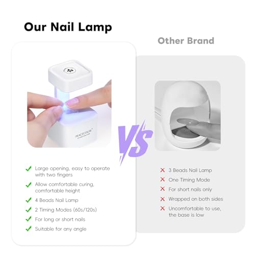 PEACECOLOR Mini UV Nail Lamp with 2 Timer Modes for Gel Nails