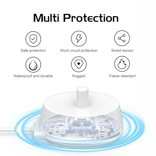 Oral-B iO Series Electric Toothbrush Charger Base - Waterproof Inductive Replacement