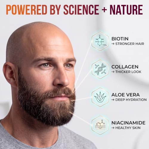Beard Conditioner for Men - 16 Fl Oz Leave In Biotin Softener