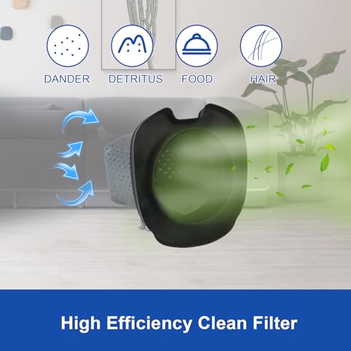 Shark Cyclone PET Handheld Vacuum Filter Replacement - 6 Pack