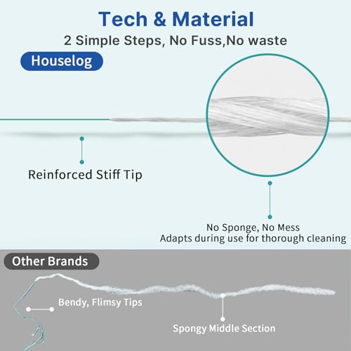 Houselog 2-in-1 Floss Threaders for Braces, Bridges & Implants - Light Mint 260 Count