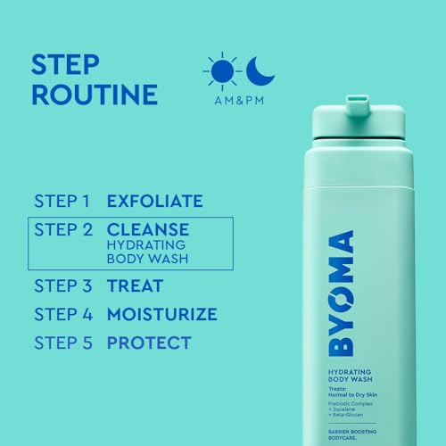 BYOMA Hydrating Body Wash with Squalane & Beta Glucan