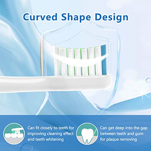 Earouth Replacement Heads for Smile Bright Platinum Sonic Toothbrush, 10 Pack