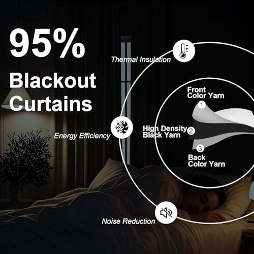 Gwine Blackout Curtains 30" x 30" - Light Blocking Kitchen & Bathroom Set