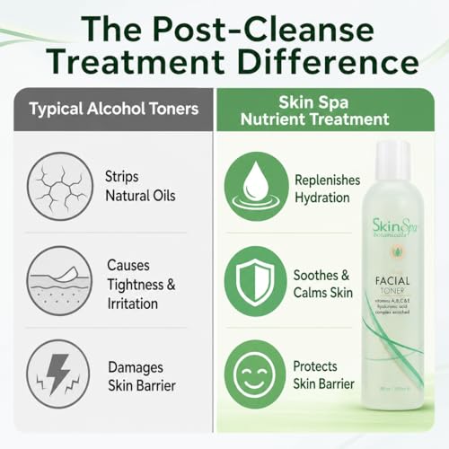 SkinSpa Hydrating Facial Toner with Hyaluronic Acid & Vitamins - 8 Oz