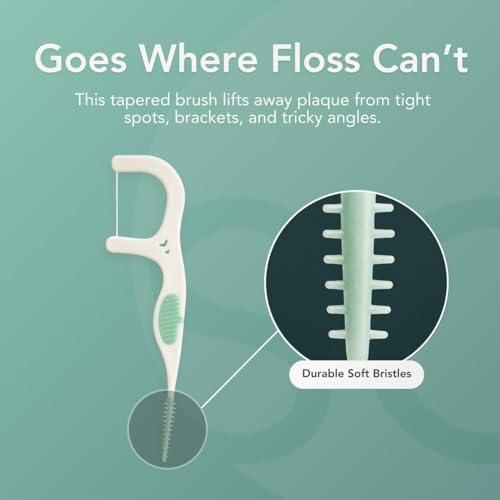 Dental Floss Picks with Soft Pick - 50 Count Portable Oral Care