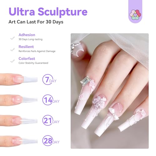 SAVILAND Pure EMA Acrylic Nail Liquid Kit 240ml with 3 Brushes - Low Odor, Non-Yellowing