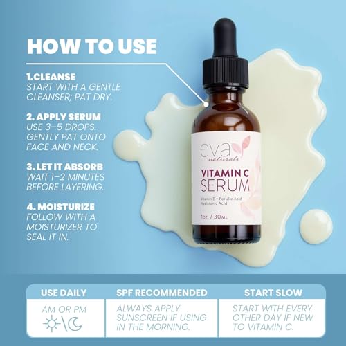 Eva Naturals Vitamin C Serum 20% with Hyaluronic & Ferulic Acid, 1 Fl Oz