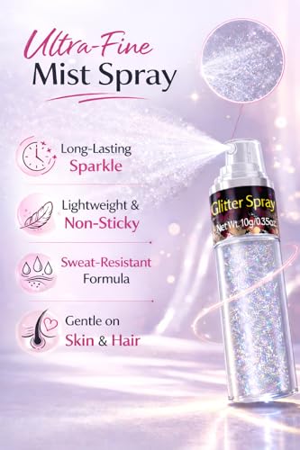 Sovano Glint Rainbow Hair & Body Glitter Dry Powder Spray (10g Glitter) 25g Bottle