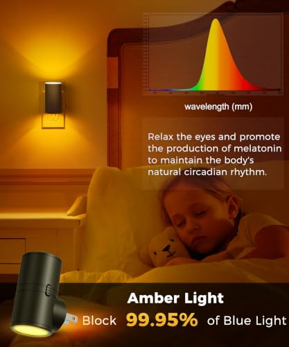 L LOHAS LED Amber Night Light - Dimmable, Rotatable, Plug-in, 2-Pack