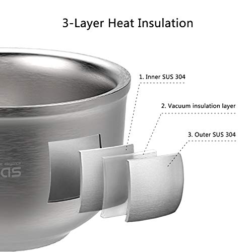 Anbbas 304 Stainless Steel Shaving Bowl - Double-Wall Lathering Mug