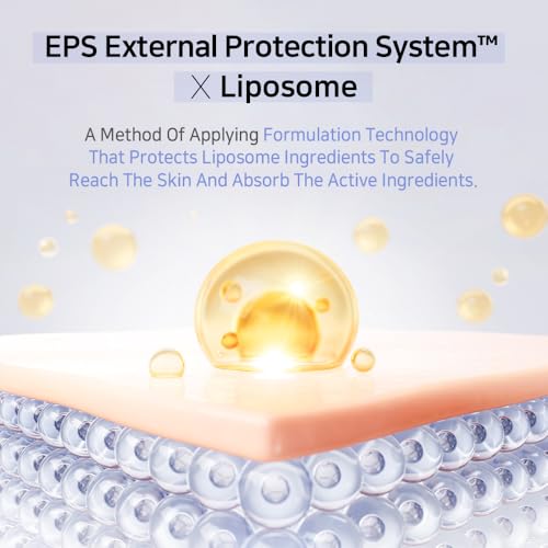 APLB Liposome Retinol LX Cream 22.8% for Skin Texture & Elasticity