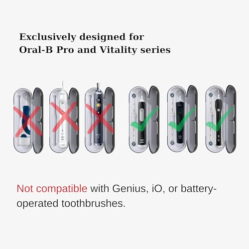 Hard Travel Case for Oral-B Pro Series Electric Toothbrush - Black