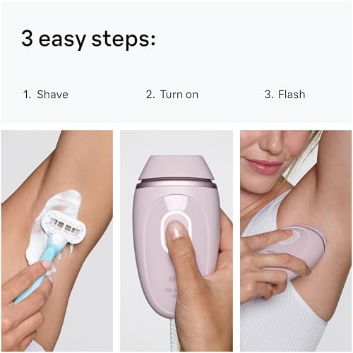 Braun IPL Mini, Silk¡¤Expert Mini, IPL Hair Removal for Women and Men, Permanent Laser Hair Reduction At-Home, IPL1111