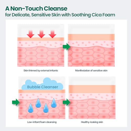 BIOHEAL BOH Cica Bubble Facial Cleanser - Self-Foaming for Acne-Prone Skin, 5.07 fl oz