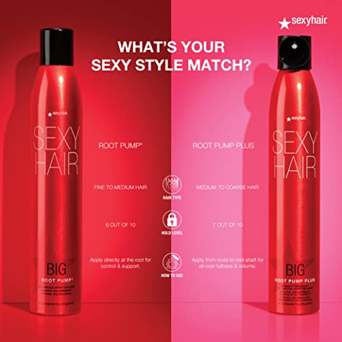 SexyHair Big Root Pump Volumizing Spray Mousse - Medium Hold, Humidity Resistant