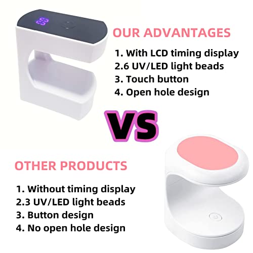 Lishumei 24W UV LED Nail Lamp for Gel Nails, Portable USB Manicure Dryer with Timer