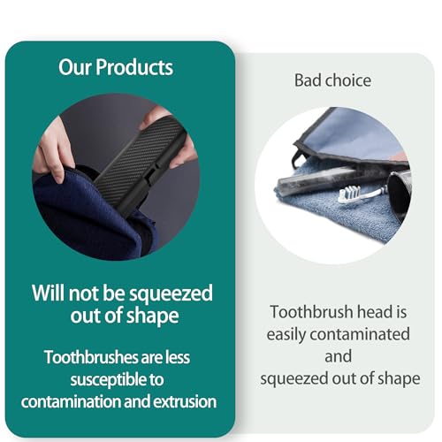 Eco-Friendly Electric Toothbrush Travel Case for Oral-B & Philips Sonicare