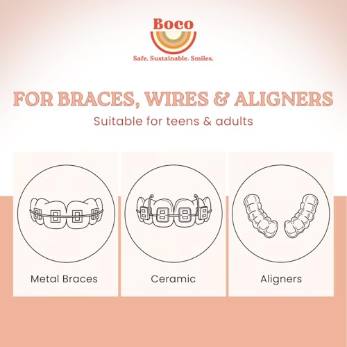Orthodontic Wax for Braces - Natural & Organic Pre-Cut Pieces