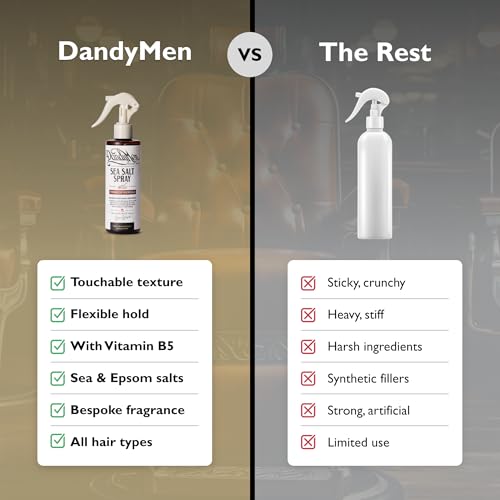 DandyMen Sea Salt Spray for Men - Texturizing Hair Spray, Matte Finish