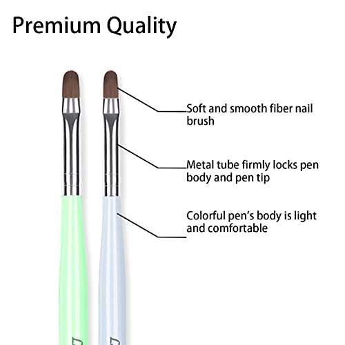 Lofuanna 7-Piece Nail Art Brush Set for Gel & Acrylic Designs