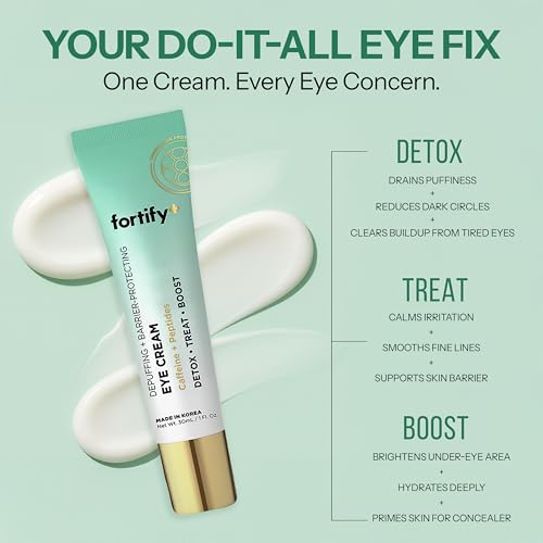 Fortify Skincare Under Eye Cream for Dark Circles & Puffiness - 2 Pack