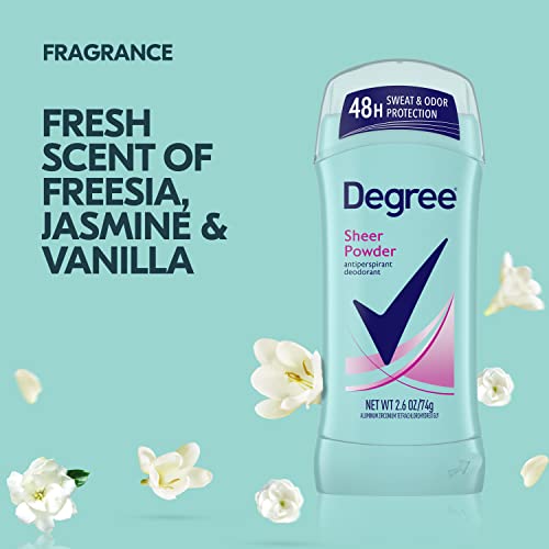 Degree Women Sheer Powder Antiperspirant Deodorant 2.6 oz - 48-Hour Protection