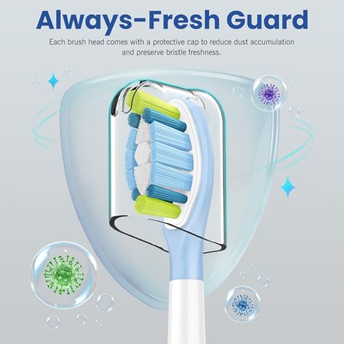 HAPPYMOMO Toothbrush Heads for Philips Sonicare - 8 Pack