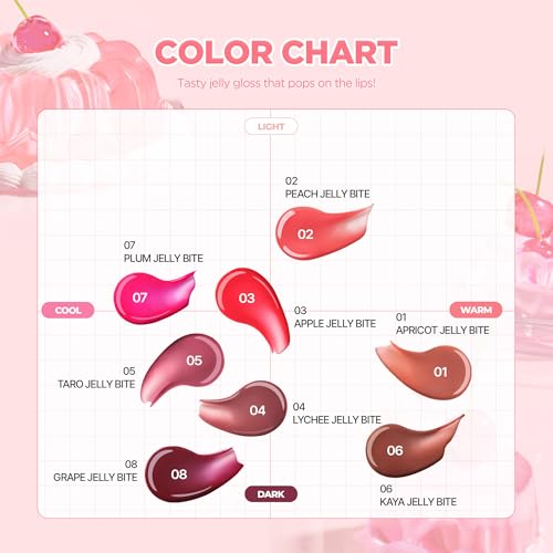 lilybyred Tangle Jelly Balm - Hydrating Lip Gloss, 08 Grape Jelly Bite