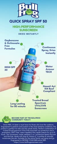 Bullfrog Quik Spray Sunscreen SPF 50 - Reef Friendly, Water Resistant