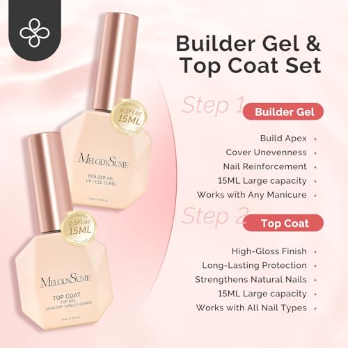 MelodySusie 2-Pack Clear Builder Gel & Top Coat Set 15ML for Nails, UV/LED Curing, Long-Lasting Shine