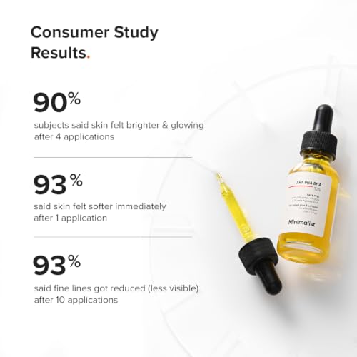 Minimalist AHA PHA BHA Peeling Solution with Turmeric - 1 Fl Oz