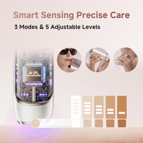 Dreame Nova IPL Hair Removal with Dual-Lamp 27J Output, Sapphire ICE Cooling, 3.9cm©÷ Window, 0.2s Flash, Adaptizone AI Detection, Photon Skincare, Up to 96% Reduction Full-Body for Women and Men