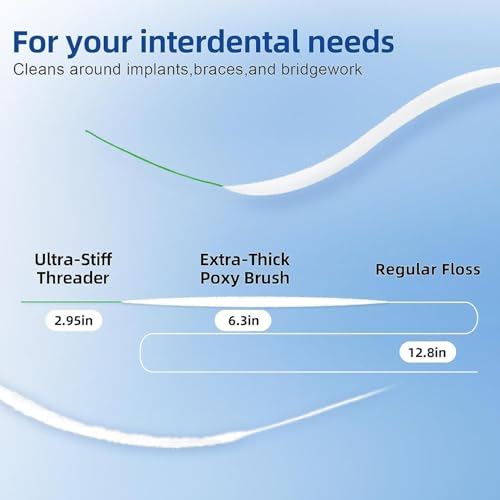 RAZOKO 3-in-1 Unflavored Dental Floss for Braces - 240 Pre-Cut Strands (Pack of 4)