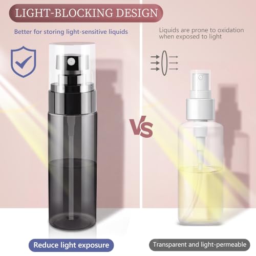 GIVITASOT 1oz Black Spray Bottles - Fine Mist, 3-Pack for Travel