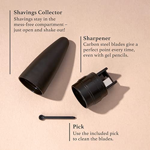 Julep Stay Sharp Longwear Gel Eyeliner & Torpedo Pencil Sharpener Duo