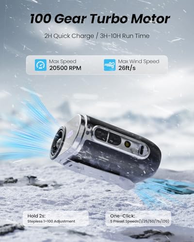 SWEETFULL Mini Portable Neck Fan - Rechargeable 100 Speed Turbo Airflow for Outdoor Use
