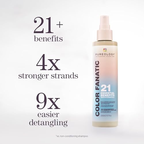 Pureology Hair Strengthening Discovery Kit - Shampoo, Conditioner, Color Fanatic Leave-In Treatment & Hairspray, Strengthens, Instant Softness & Shine, For Damaged and Color Treated Hair, Sulfate-Free