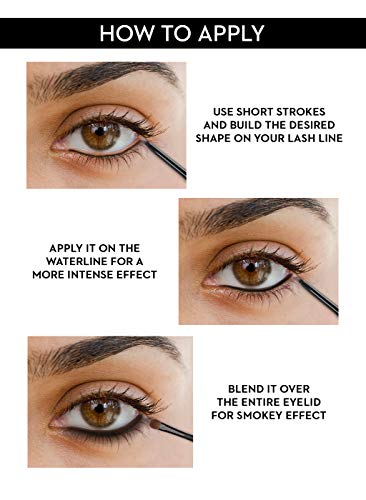 SUGAR Cosmetics Kohl Of Honour Intense Kajal - Black Out, Longlasting