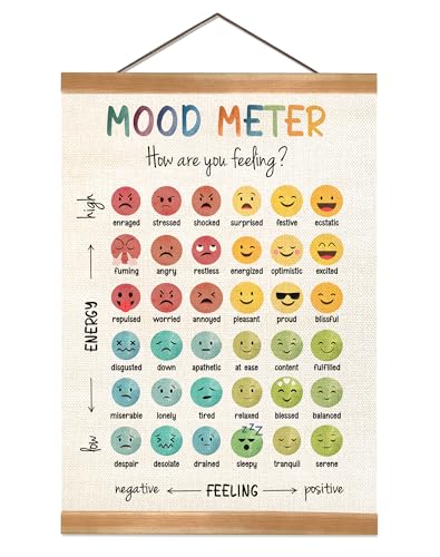 Mental Health Awareness Poster - Inspirational Wall Art 12x16