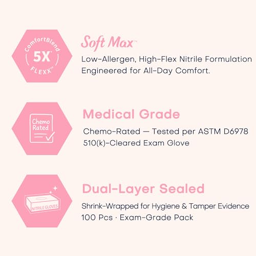 Supmedic Nitrile Exam Gloves - Powder-Free, Latex-Free, 100 Ct