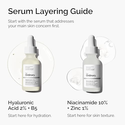 The Ordinary Niacinamide 10% + Zinc 1% Serum (2-Pack) - Blemish Control & Hydration