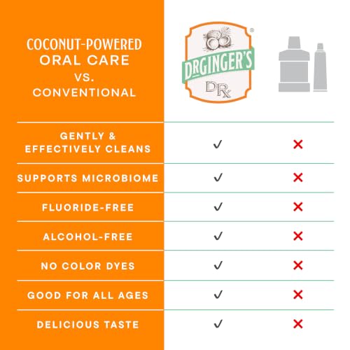 Doctor Ginger's Coconut Oil Toothpaste, Fluoride-Free & Xylitol, 4oz 2-Pack