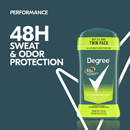 Degree Men Antiperspirant Deodorant Twin Pack - 48-Hour Sweat Protection